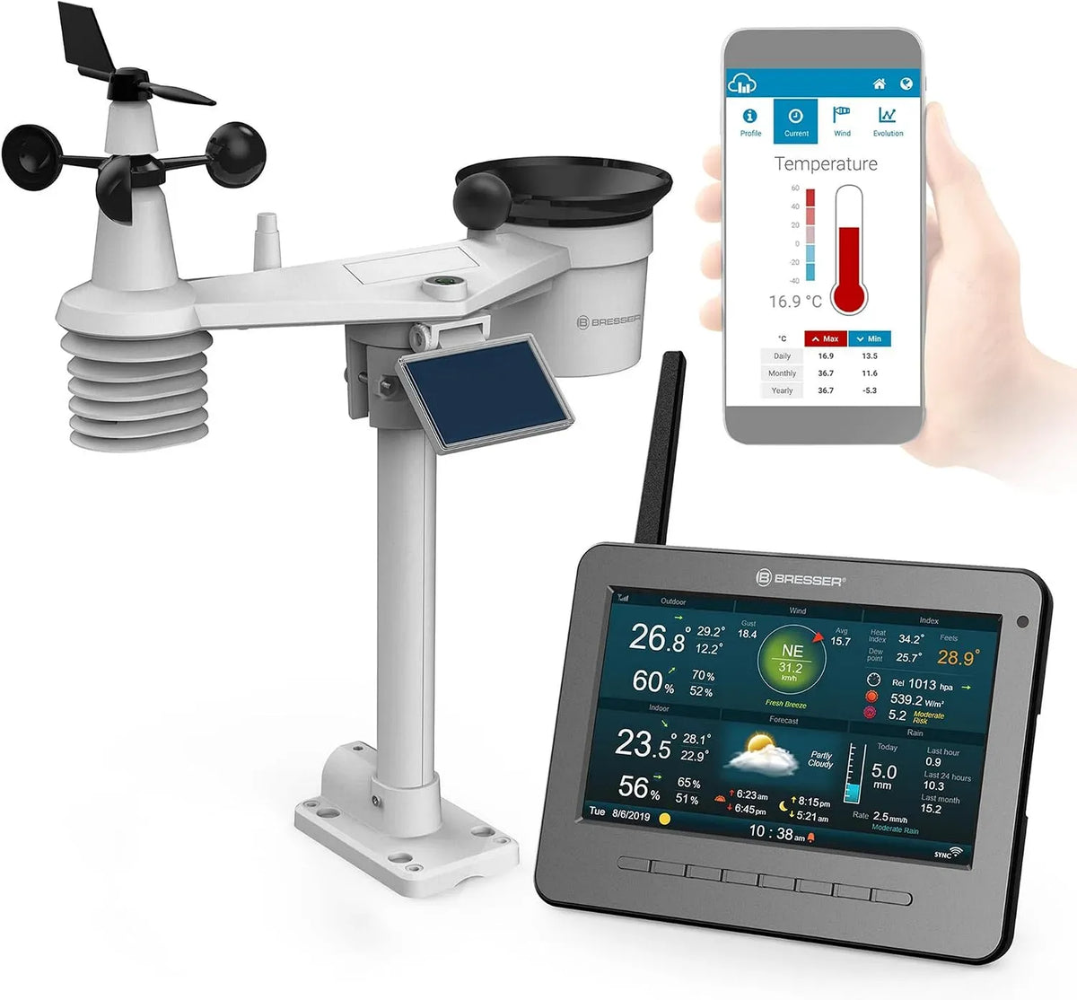 Wetterstation, Regenmesser, Sensor, Funkwetterstation, WLAN